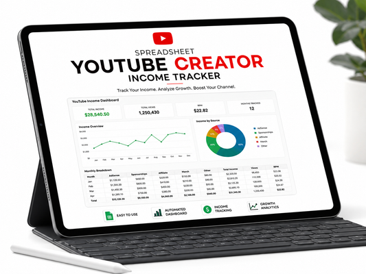 Know Your Numbers: YouTube Creator Profit Dashboard (Spreadsheet)