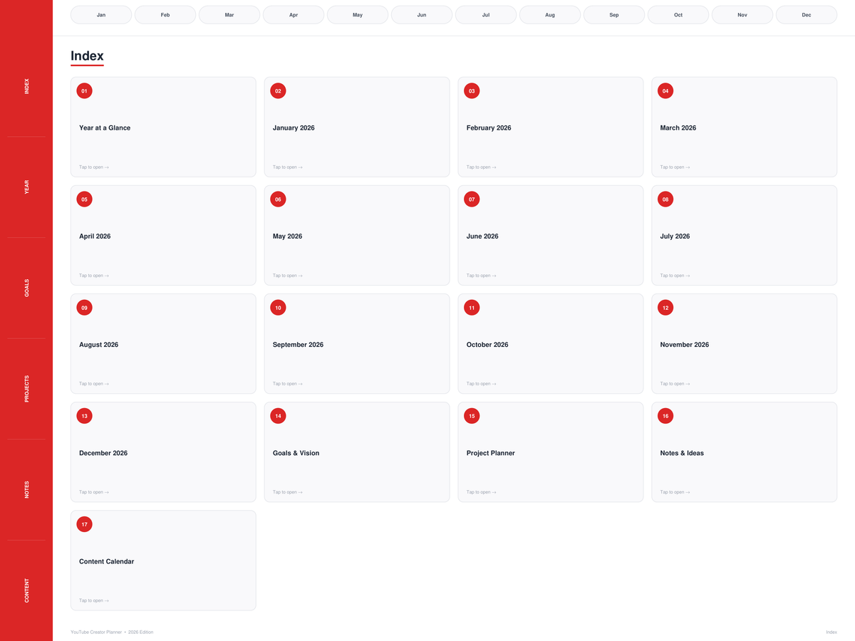 The Hidden System Top Creators Use to Plan Viral Videos (2026 Edition)
